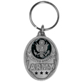 U.S. Army Military Metal Key Chain with Enameled Details